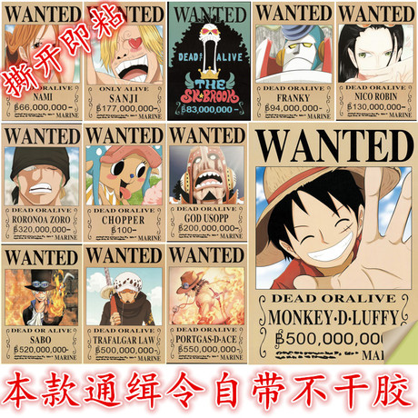 哪里能买到巴林护照